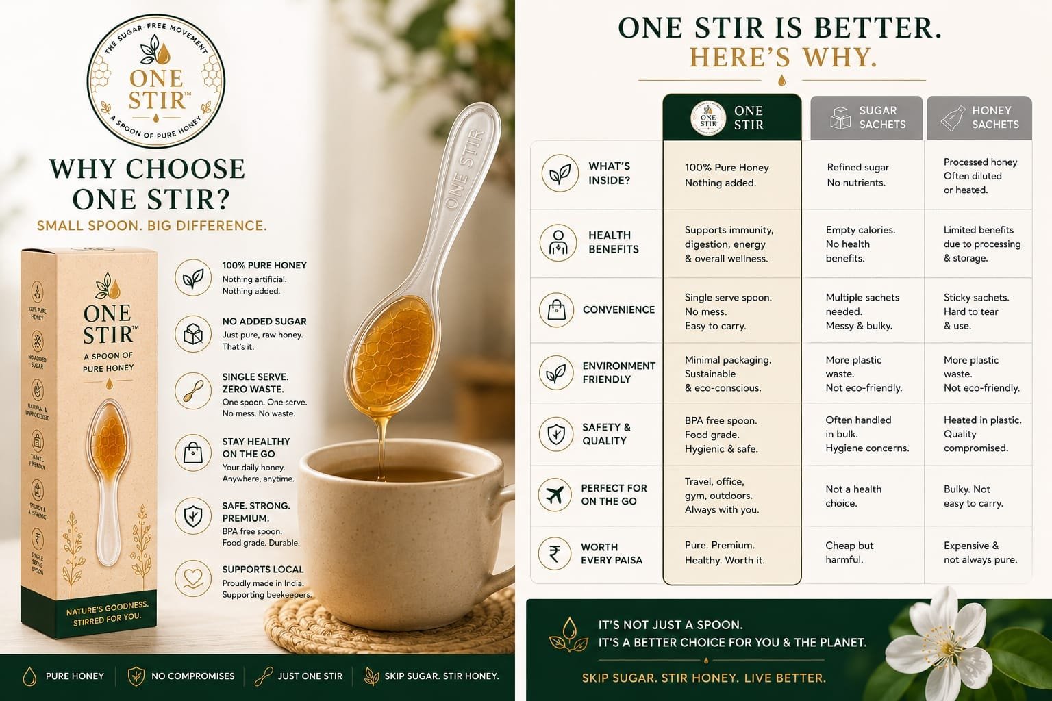 One Stir product story and benefits graphic